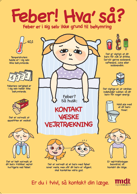 Feber er i sig selv ikke grund til bekymring Temperaturens højde er i sig selv ikke bekymrende. Feberens varighed er i sig selv heller ikke bekymrende.  Det er normalt, at appetitten er nedsat. Det er vigtigt, at dit barn får nok at drikke. Servér gerne sodavand, saftevand, juice eller sodavandsis. Det vigtige er, at væsken indeholder sukker, så dit barn får noget energi. Hold øje med at dit barn tisser.  Det er helt normalt, at dit barn trækker vejret hurtigere ved feber. Det er normalt at et barn med feber sover mere, men når dit barn er vågent, skal kontakten være god. Er vejrtrækningen besværet, så kontakt din læge.   Feber? Så husk Kontakt  Væske  Vejrtrækning